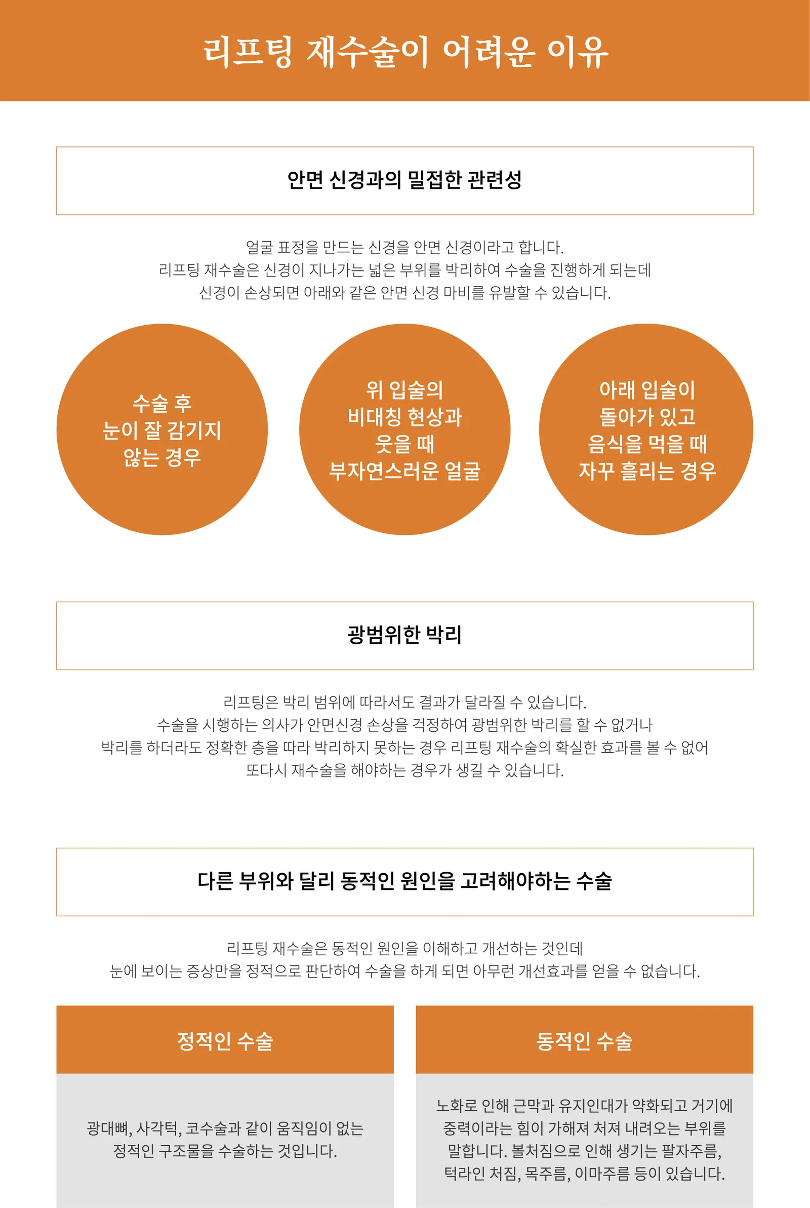 리프팅 재수술이 어려운 이유 — 안면 신경·광범위한 박리·동적인 원인