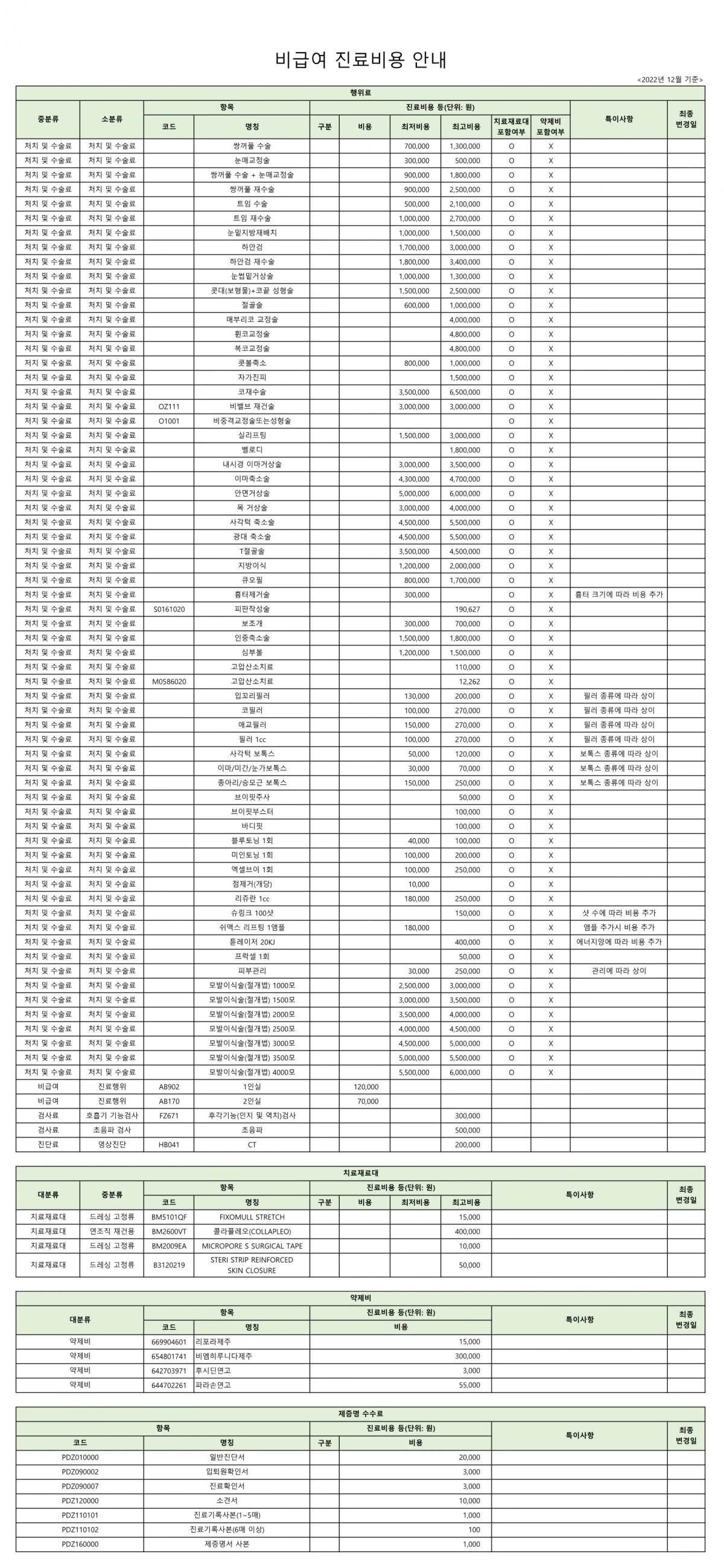클리브성형외과 비급여 진료비용 안내표